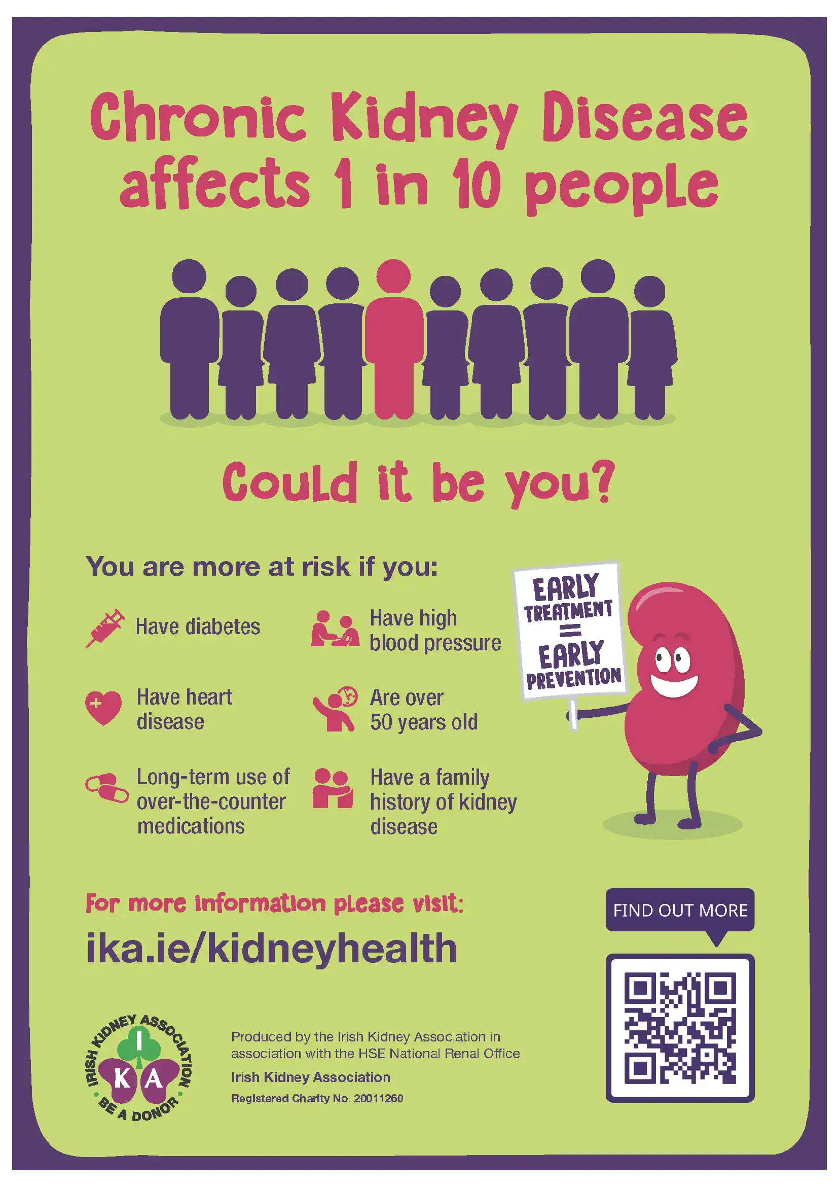 World Kidney Day | Irish Kidney Association